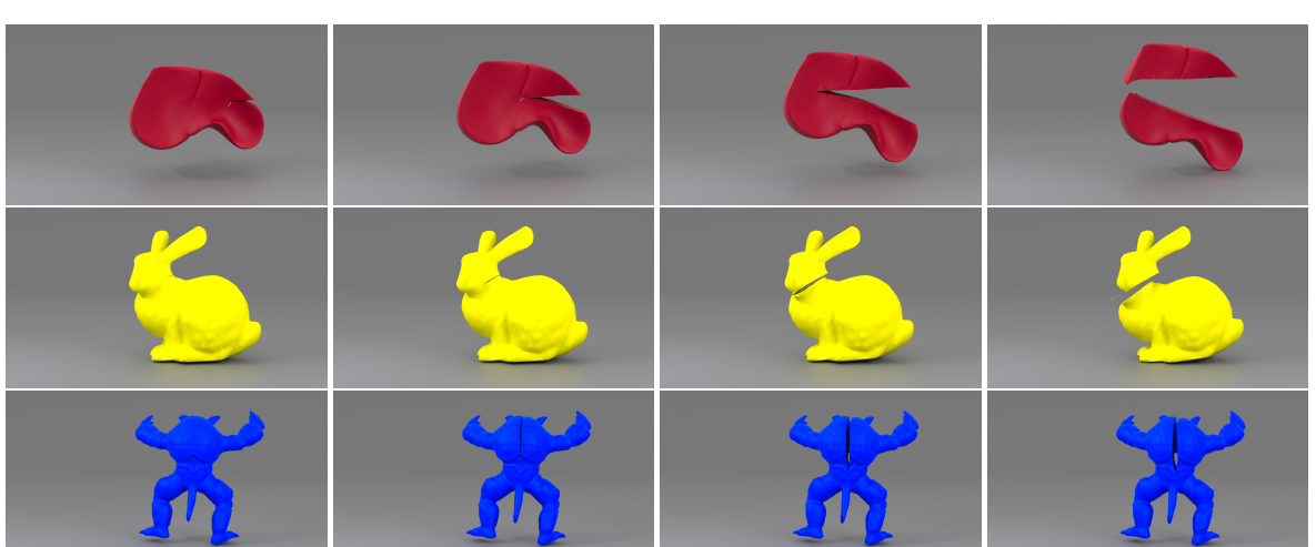Parallel Constraint Graph Partitioning and Coloring for Realtime Soft-Body Cutting